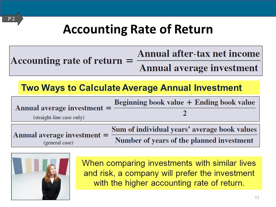 Average accounting return uronox plus 500 forex